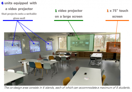 LearningLab_eng