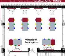 Méthode Puzzle - phase 2